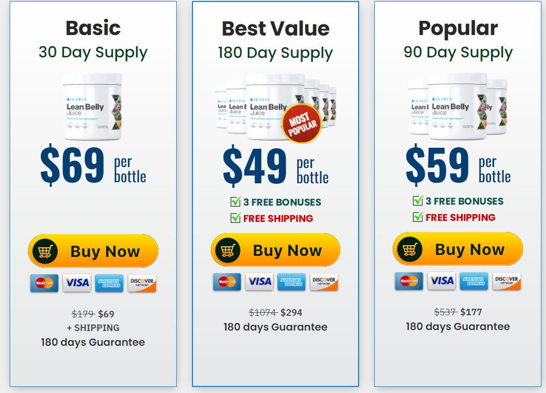 Buy Ikaria Lean Belly Juice best price